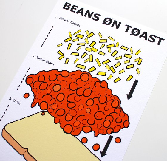 Beans on Toast Instructions