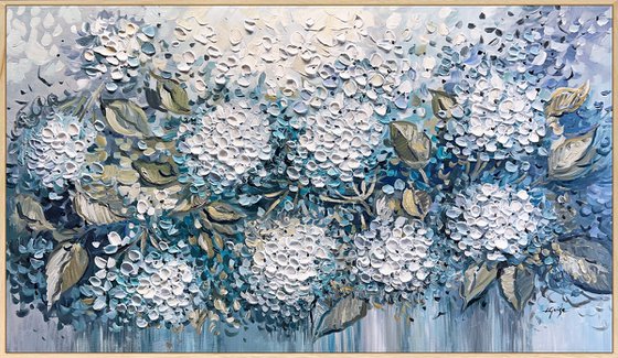 Shades of Hydrangea
