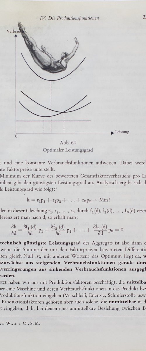 Optimaler Leistungsgrad by Marina Skepner