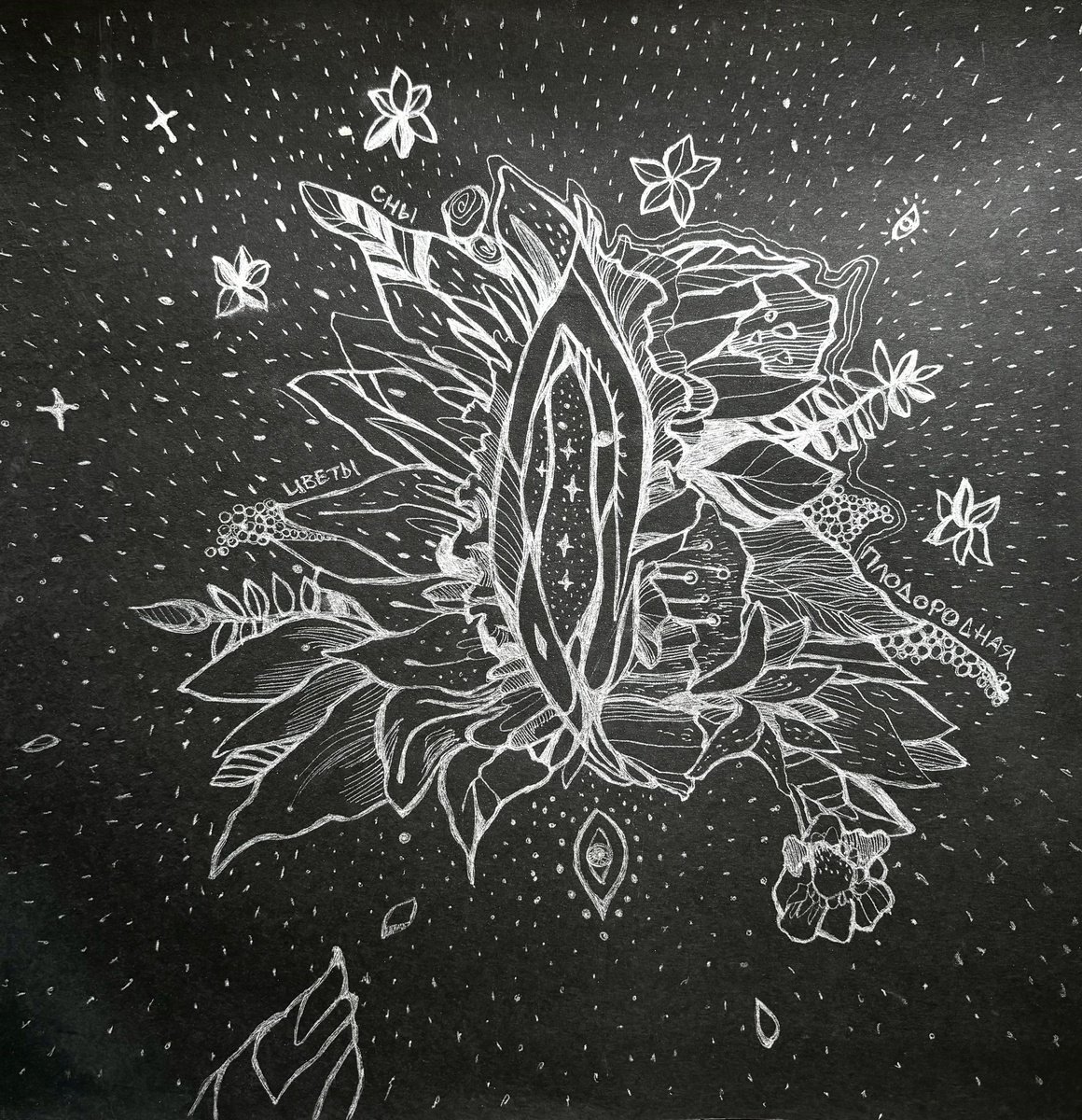 Abstract Drawing By Mari Skakun, 12 X 12", Flower Of Love, Original Artwork