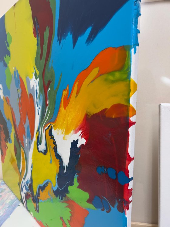 The illusion of Choice