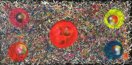 Orbit of Chaos