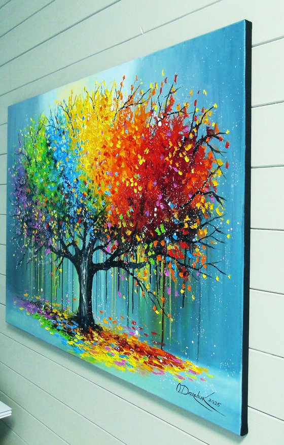 Tree of the periods of being