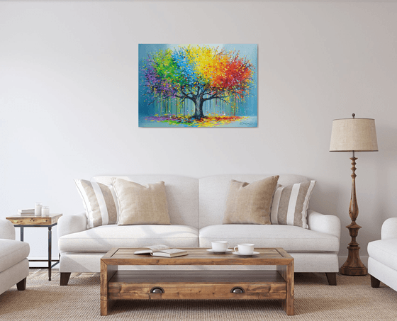 Tree of the periods of being
