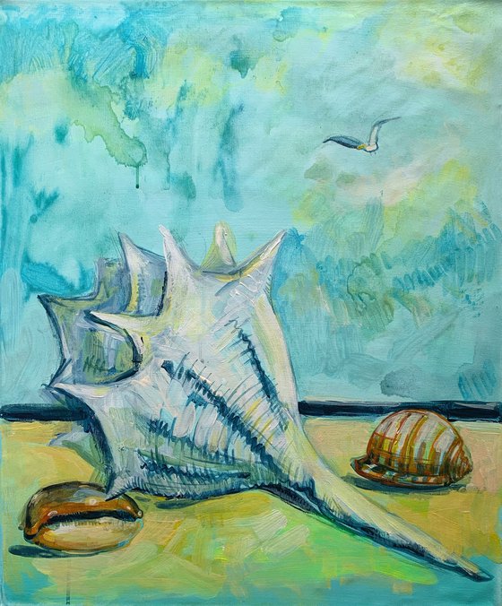 Shell’s