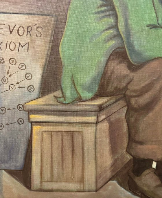 Trevor’s Axiom
