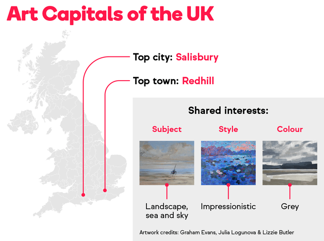 uk cities and towns