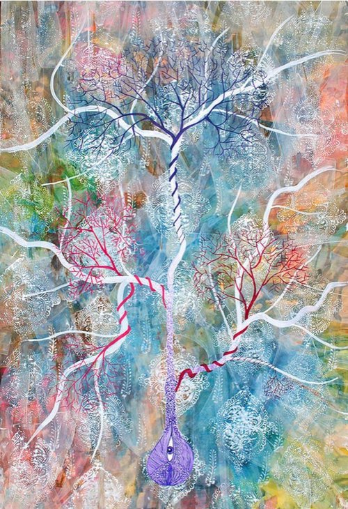 Lipid Branches by Sumit Mehndiratta
