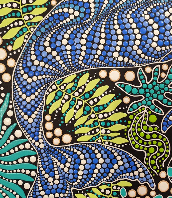 Blue Whales in the Depths