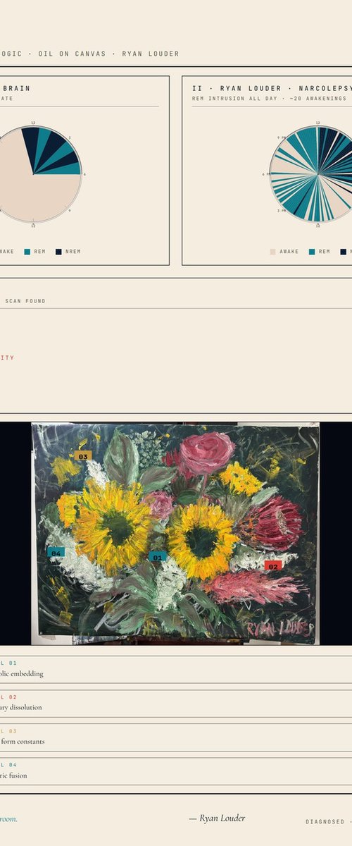 Flowers by Ryan  Louder