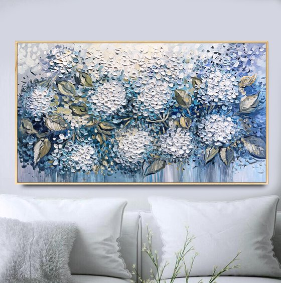 Shades of Hydrangea