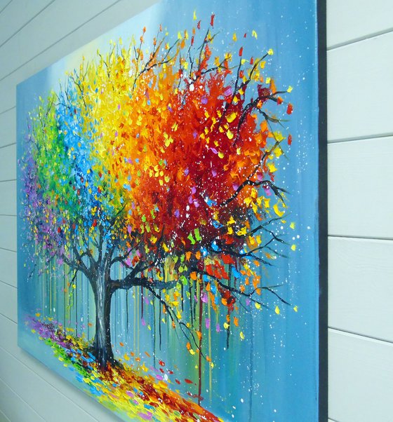 Tree of the periods of being