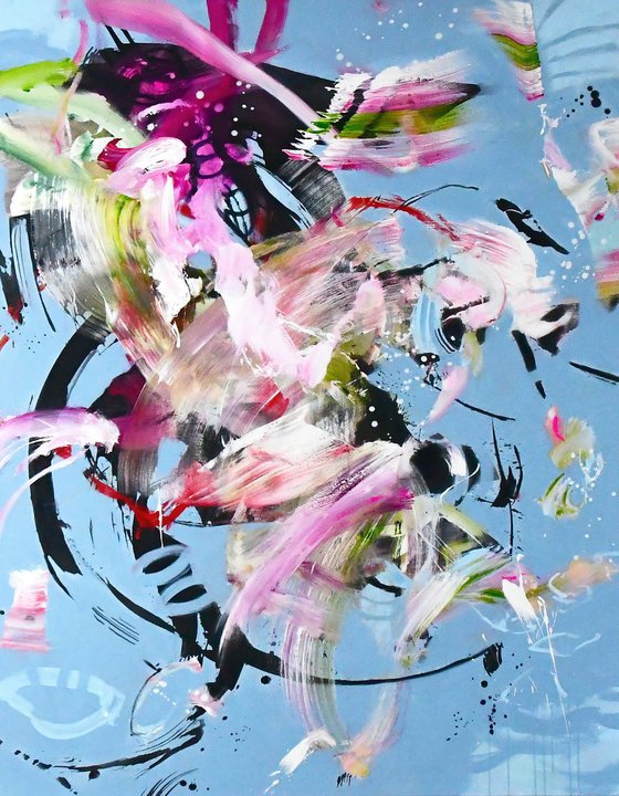 What's going on around me?