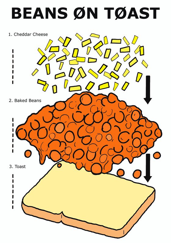 Beans on Toast Instructions