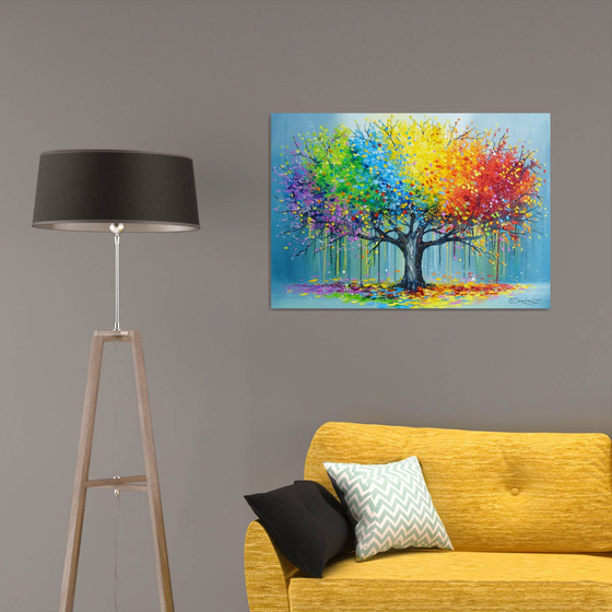 Tree of the periods of being