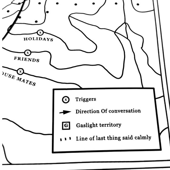 Field Guide To The Argument