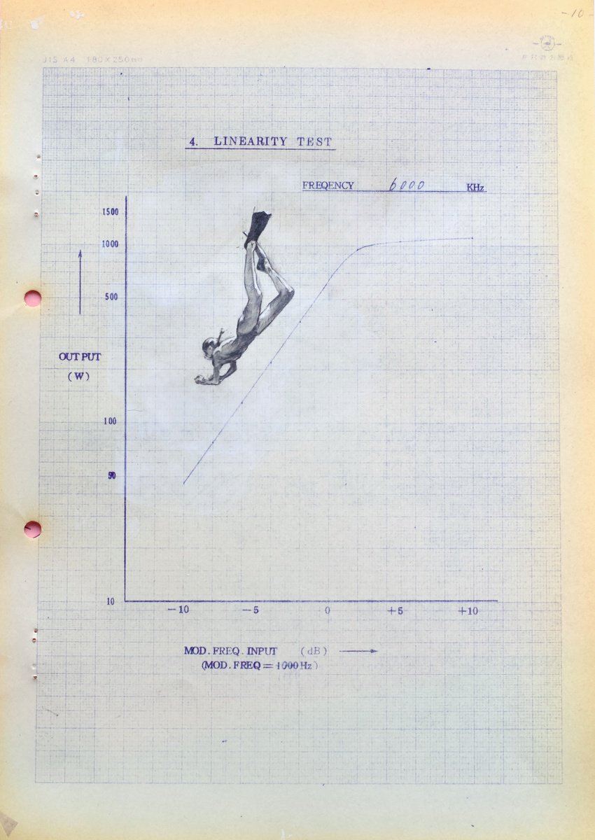 Graphic Portrait Pencil Drawing By Marina Skepner, 8 X 12", Frequency, Original Artwork
