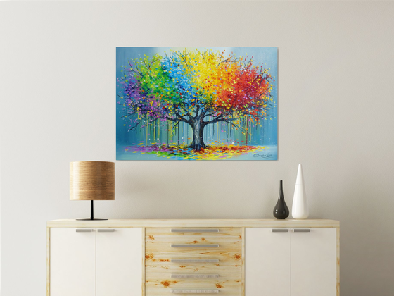 Tree of the periods of being
