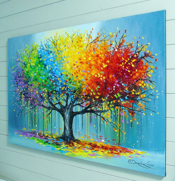 Tree of the periods of being