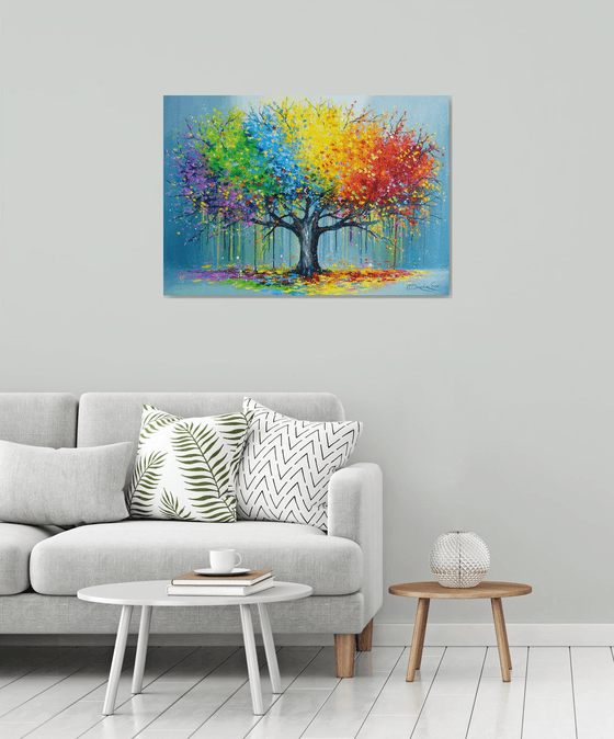 Tree of the periods of being