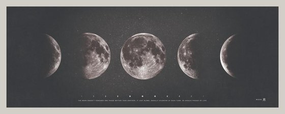 Tsuki 月. Moon Phases