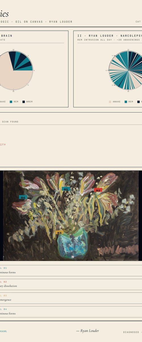 Wilting Lillies by Ryan  Louder