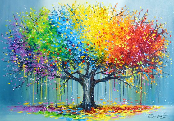 Tree of the periods of being