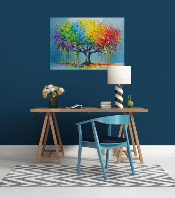 Tree of the periods of being
