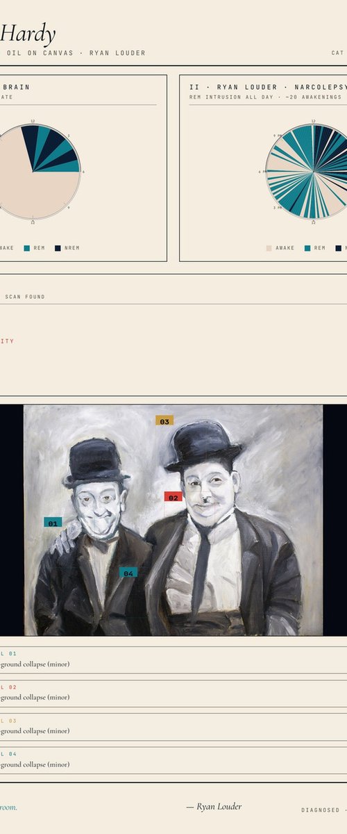 Laurel And Hardy by Ryan  Louder