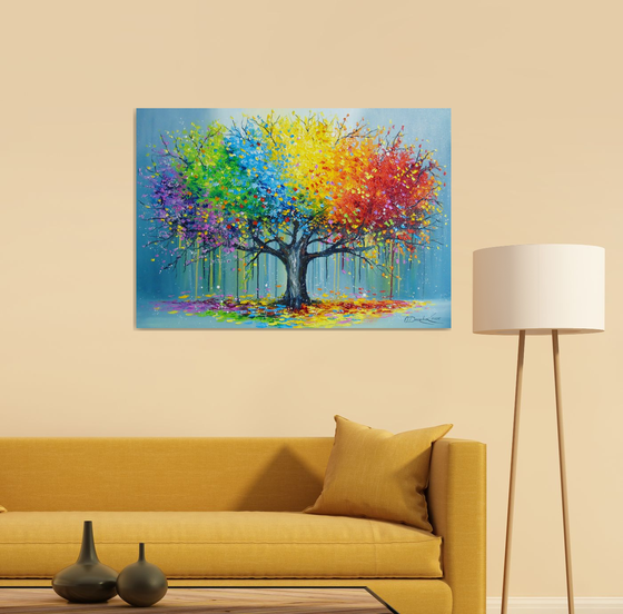 Tree of the periods of being
