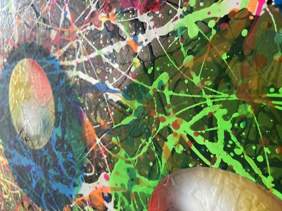 Orbit of Chaos