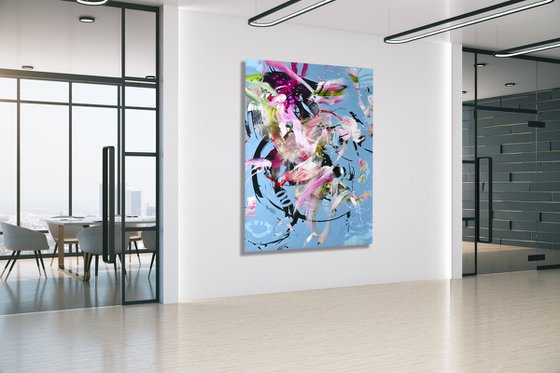 What's going on around me?