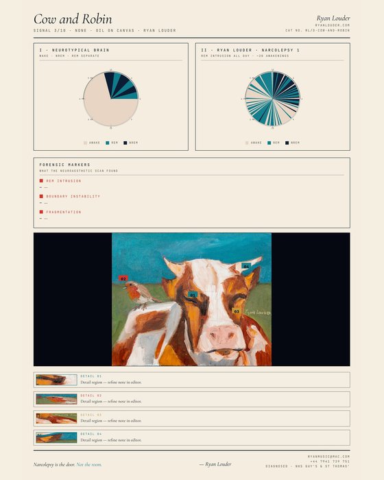 Cow And Robin