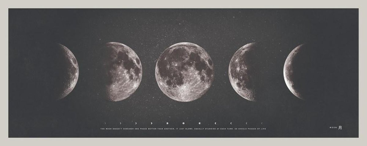 Tsuki ?. Moon Phases by Emilie DeBlack