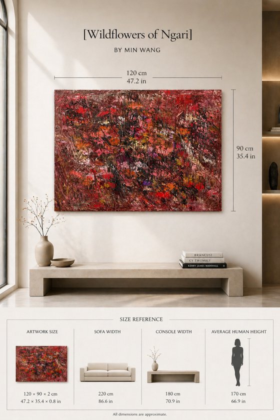 Wildflowers of Ngari