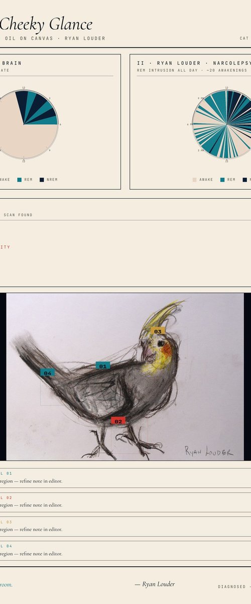 Cockatiel - Cheeky Glance by Ryan  Louder
