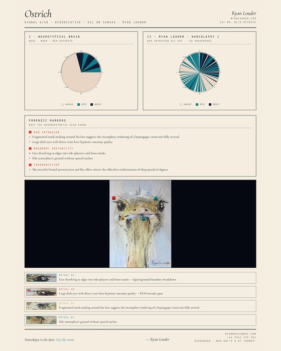 Ostrich
