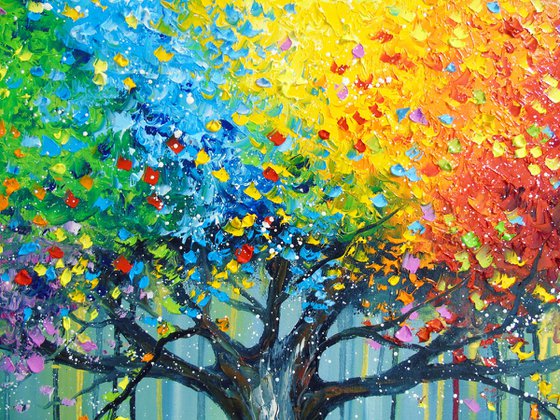 Tree of the periods of being