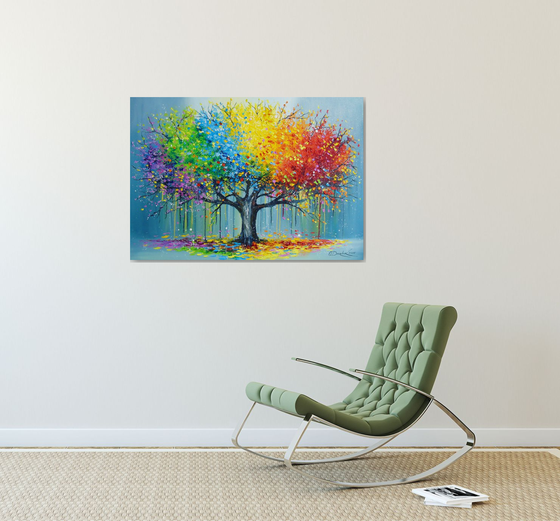 Tree of the periods of being