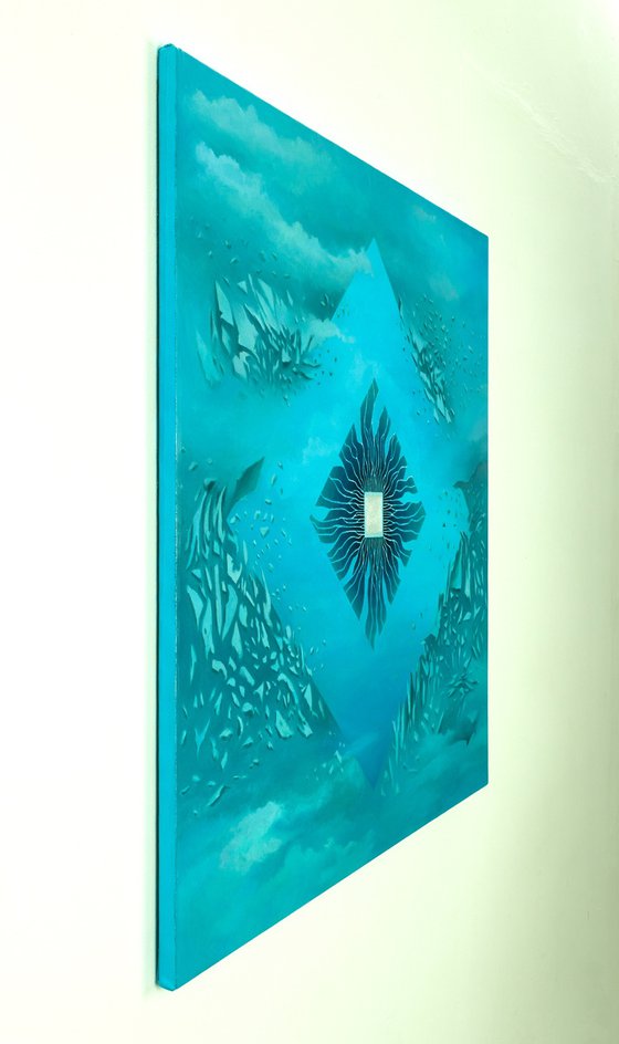 Permeating Dimensions