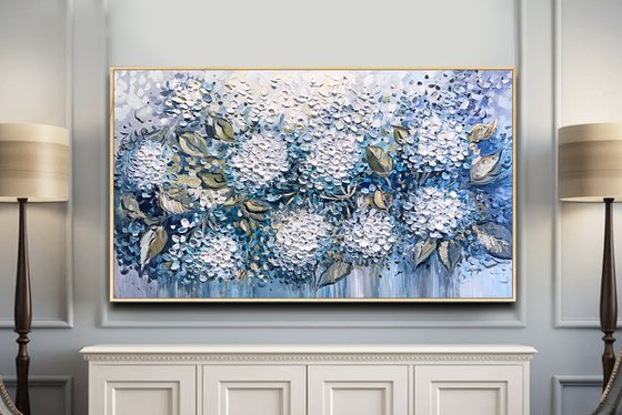 Shades of Hydrangea