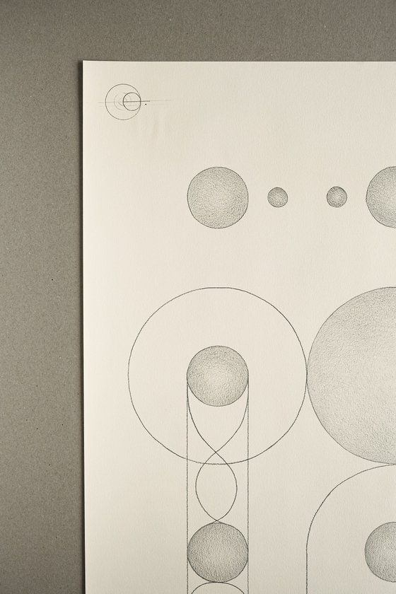 Graphics 32. Uncertainty V. Mindshift