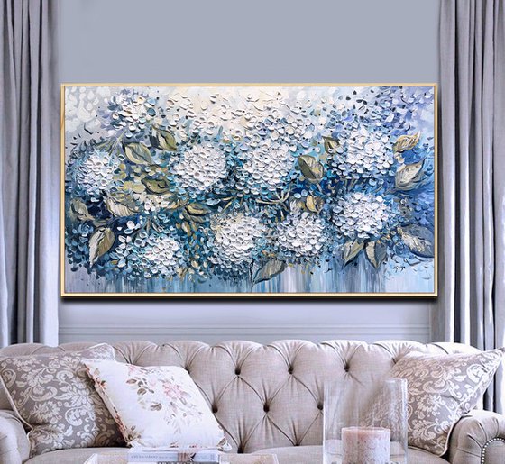 Shades of Hydrangea