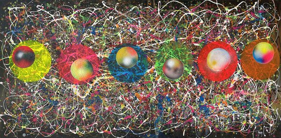 Orbit of Chaos